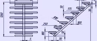 чертеж металлической лестницы