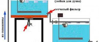 Двухступенчатая система очистки воды из скважины