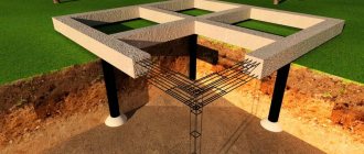 TISE foundation: technology, advantages and disadvantages