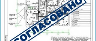 Как определить несущую стену: вопрос одновременно и сложный и простой