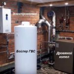 How to place a solid fuel and electric boiler