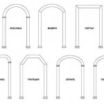 Какие бывают межкомнатные арки
