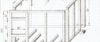 Comfort and beauty for cheap: do-it-yourself dog house