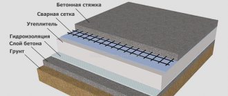 конструкция бетонного пола