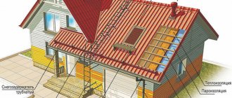 roof structural elements