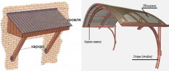 Козырек над крыльцом своими руками - (100 фото видео) нюансов обустройства крыльца