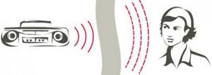 Необходимость звукоизоляции перекрытий в деревянном доме от воздушного и акустического шума