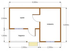 Планировка дома среднего размера