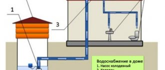 bring water into the house