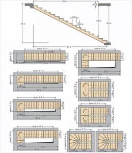 Размеры одномаршевых и двухмаршевых лестниц