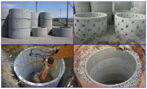 Разновидности бетонных колец для устройства выгребных ямы.