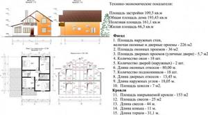 Схема каркасного дома с фундаментом