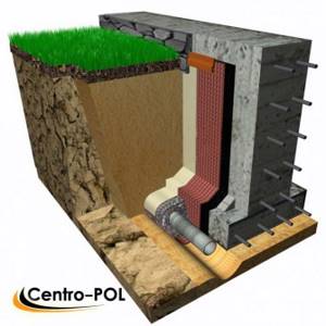 Схема устройства гидроизоляции фундамента с подвальным помещением