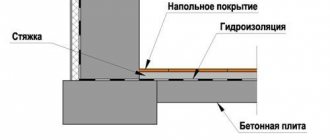 Filling scheme