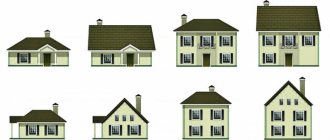 Construction of a country house. Where to begin? From idea and project to finished cottage