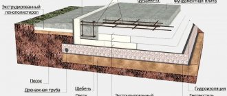 slab foundation structure