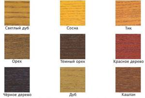 Таблица древесины, подходящей для перголы
