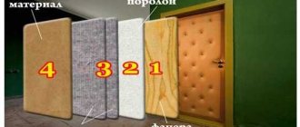 Утепление входной двери в частном доме