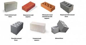 Виды блоков для строительства частного дома: преимущества и особенности материалов