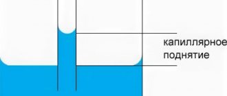 The effect of liquid on the foundation and basement